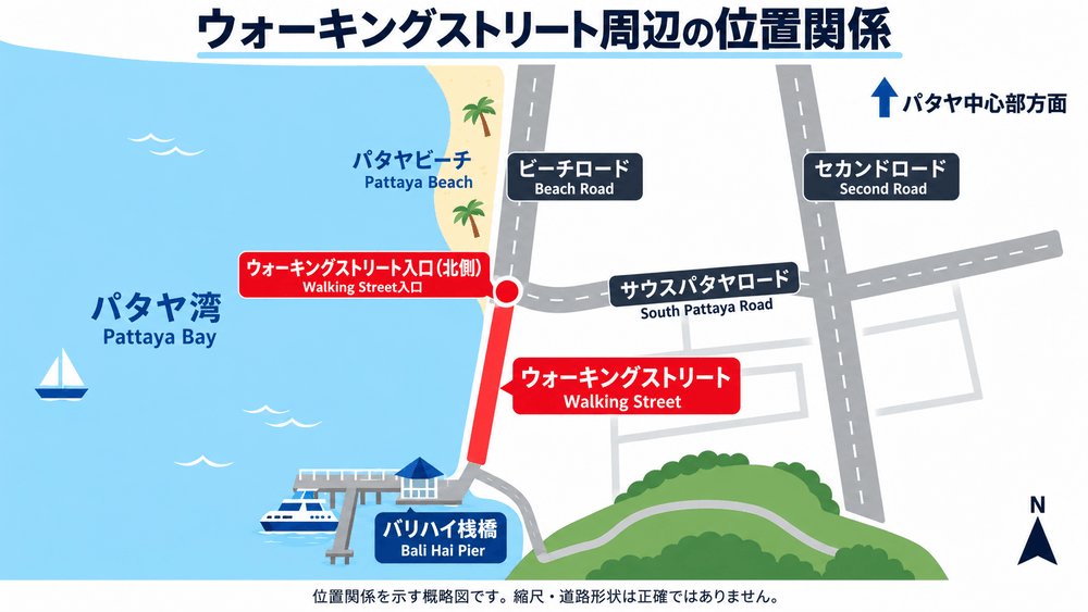パタヤ ウォーキングストリート位置関係がわかる地図